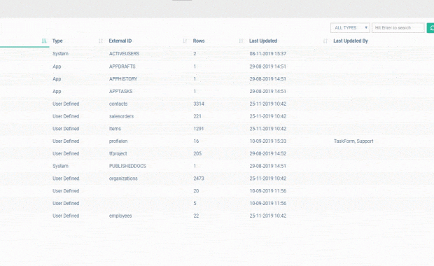 Datasources Taskform