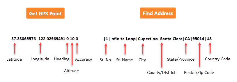 Veldtypes: Wat is het veld Locatie? - schermafbeelding 2